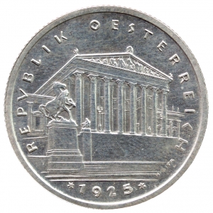 Österreich: 1. Republik